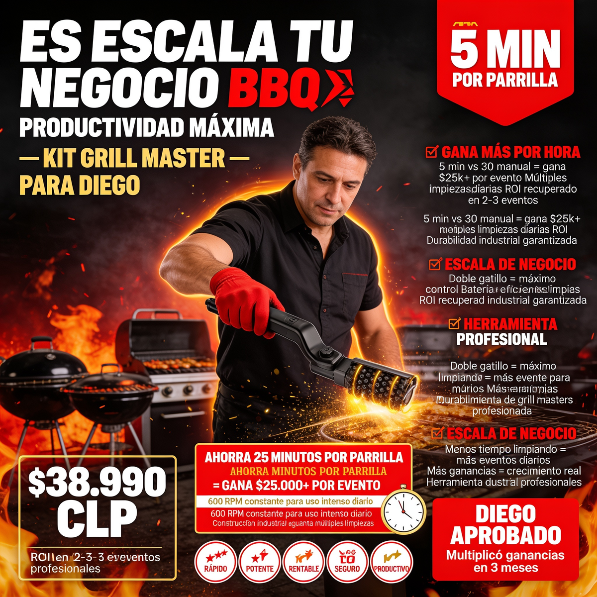 KIT GRILL MASTER - CEPILLO PARRILLA PRO + GUANTES DE REGALO