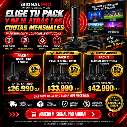 SIGNAL PRO – Antena TV Digital 4K UHD - Disfruta de Canales en HD/4K Sin Pagar Cable