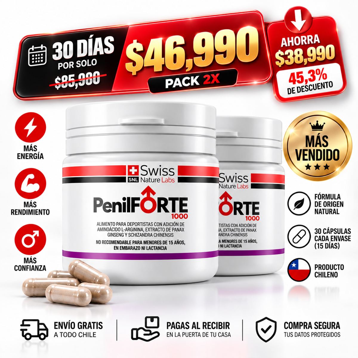 PENILFORTE 1000® – VITALIDAD Y RENDIMIENTO MASCULINO